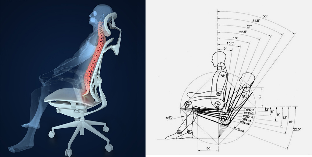 ghế văn phòng ergonomic